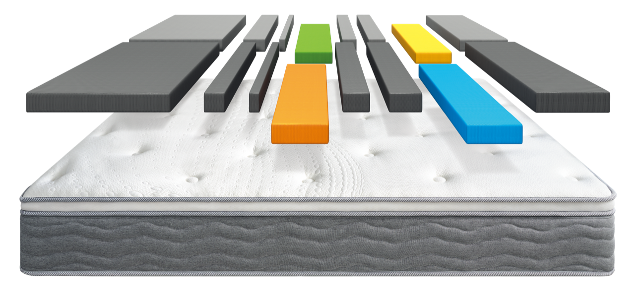 DPM Spine Deluxe Point-To-Point® Mattress