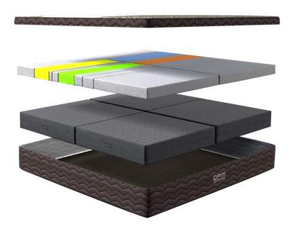 DPM Spine Deluxe Point-To-Point® Mattress